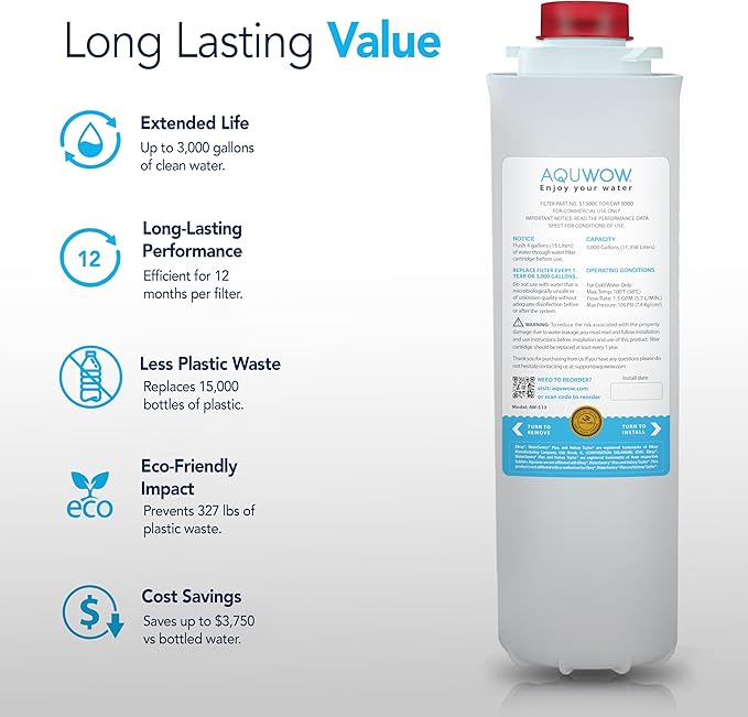 51300C Replacement Water Filter For Premium Filtration – Compatible with Elkay 51300C, 55898C, ERF750, EWF3000 – No Chip, Extended Service Life (1, 12") - AquaVibe