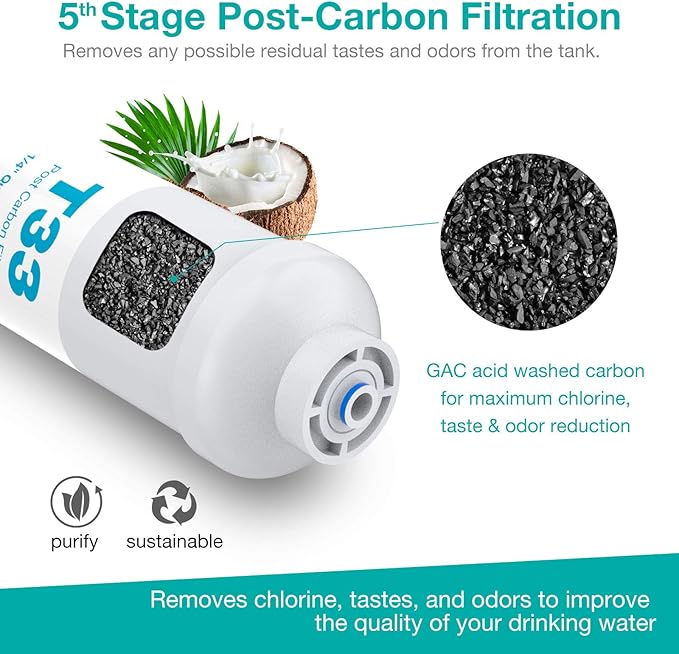 SimPure 5-Stage Reverse Osmosis Replacement Filter Set with 75 GPD RO Membrane, 5pc Pre & Post Replacement Cartridge Pack Kit for Standard 5-Stage Reverse Osmosis RO Systems