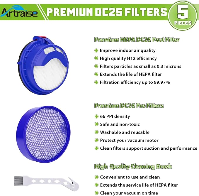Artraise Filter Replacement Kits for Dyson DC25 Vacuum Ball, Includes Washable Pre-Motor & Post Motor HEPA Filters, Fits All DC25 Models -Compare to Part # 919171-02 and 916188-06 - AquaVibe