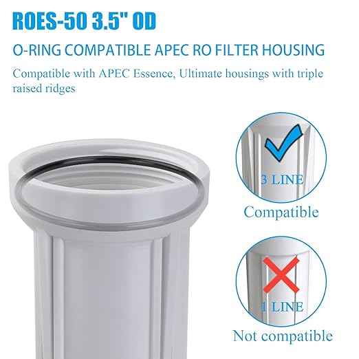 3.5" OD Water Filter O-Ring for Reverse Osmosis Water Filter Housings, Replacement for ROES-50 Water Filter O-Ring Accessories (3 Pack)
