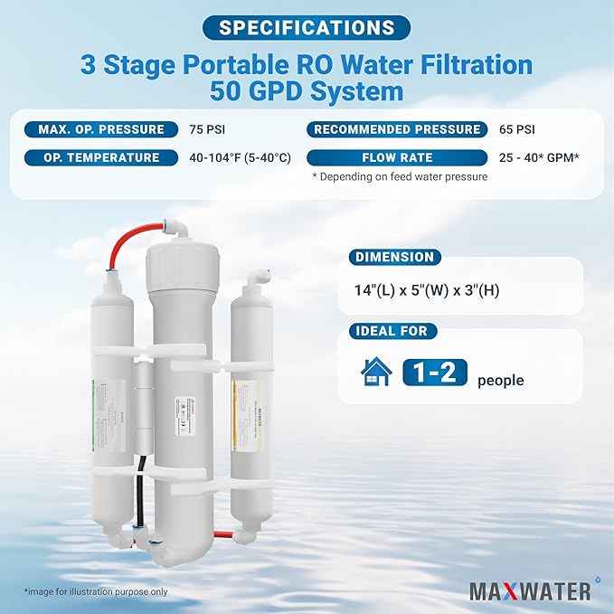 Max Water 3-Stage Portable Reverse Osmosis Water Filter System, 50 GPD RO Water Filtration System for Aquarium, Plants, Hydroponics, Drinking
