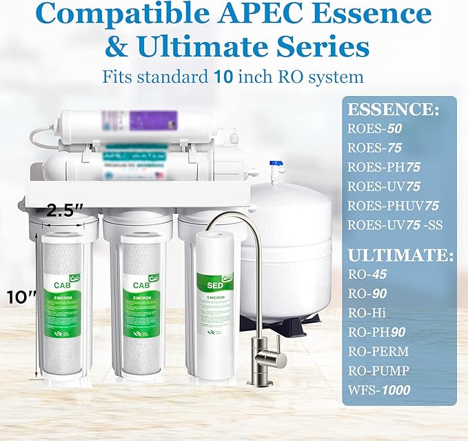 3-Stage Pre-Filter Fit for APEC RO System, Water Filter Replacement Set Fit for Essence & Ultimate Series ROES-(50/75/ PH75), RO-(45/90/ PH90/ Hi/PERM/Pump), WFS-1000 Reverse Osmosis System