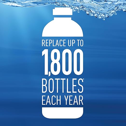 Brita Water Bottle Replacement Filters, BPA-Free, Replaces 1,800 Plastic Water Bottles a Year, Lasts Two Months or 40 Gallons, Includes 6 Filters