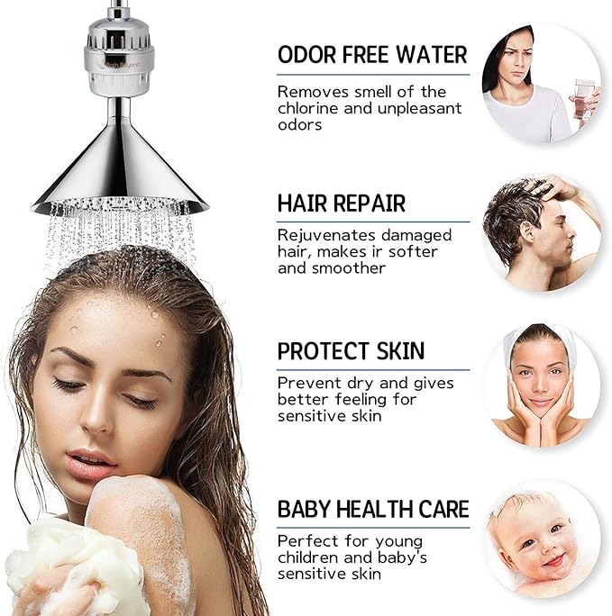 Bath Beyond 15-Stage Shower Filter Replacement Cartridge with Vitamin C for Hard Water - Shower Water Filter Removes Chlorine Fluoride and Improves The Condition of Your Skin, Hair (4)