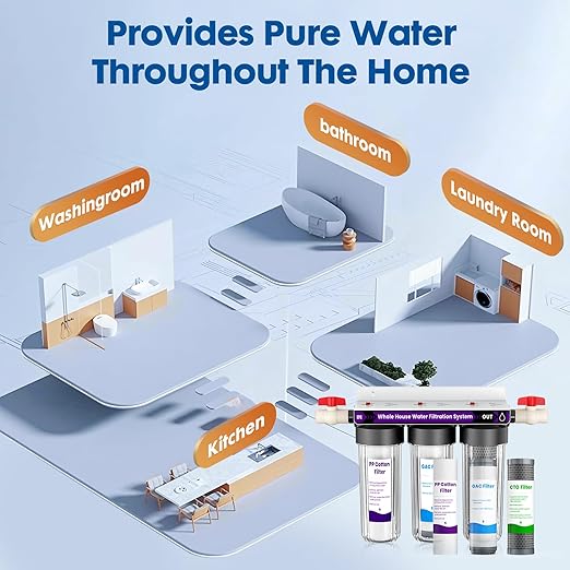 Whole House Water Filter System, 3-Stage Home Water Filtration System Highly Reduces Chlorine Odor,Taste, Delivers Crisp Water for Healthier Skin, 3/4" Ports with 2 Valves, Extra 2 Sets Filter Supply