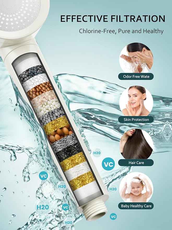Ion Filtered Drops Shower Head with Handheld, High Pressure Shower Heads with 3 Spray, Showerhead with Filters Hand held for Hard Water, Remove Chlorine, Reduces Dry Itchy Skin