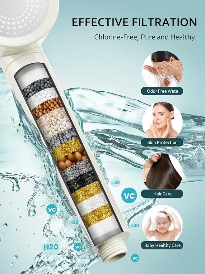 Ion Drops Filtered Shower Head with Handheld, High Pressure Shower Heads with 3 Spray, Showerhead with Filters Hand held for Hard Water, Remove Chlorine, Reduces Dry Itchy Skin