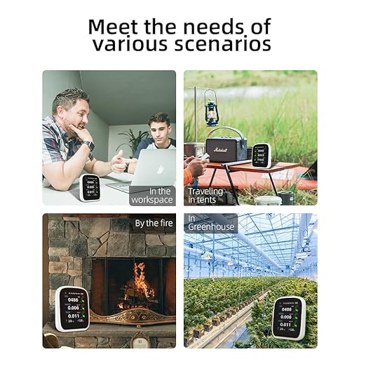Indoor Air Quality Monitor, 5 in 1 Professional & Accurate CO2, TVOC, HCHO, Humidity& Temperature Detector for Tent Camping Home Office School Car