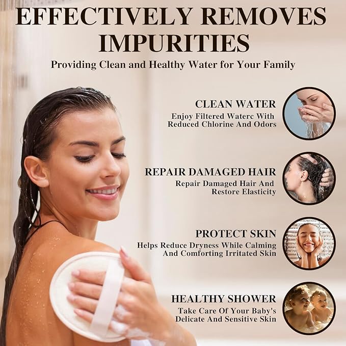 Filtered Shower Head with 20-Stage Shower Filter,Two Replacement Filter Cartridges,Rain Shower head High Pressure for Removing Chlorine and Harmful Substances(10 Inch, Chrome Finish)