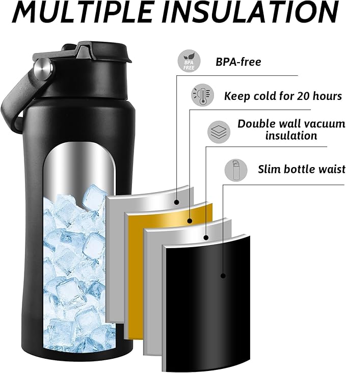 Water Bottle with Portable Bluetooth Speaker - Modular Insulated Water Bottles w/Handle, BT5.3, TWS Pairing Speaker and Stainless Steel Cups for Camping Sports Beach (Black)