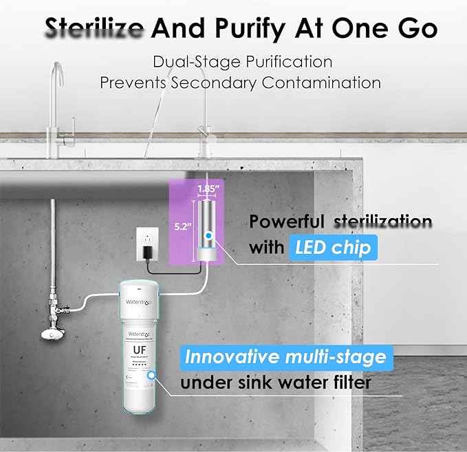 Waterdrop 17UBW-UF 0.01 μm Ultra Filtration Under Sink Water Filter System and LED UV͎ Ultrąviolët Water Sterilizër Filter for Kitchen, Mercury-Free, FCC Certified, Stainless Steel, 50 Years Life Time