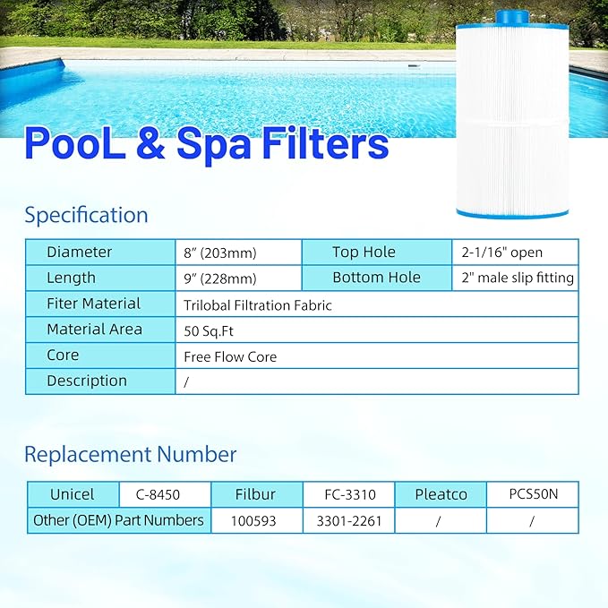 C-8450 Spa Filter Cartridge Replaces for Filbur FC-3310, PCS50N, 100593, 3301-2261, 80501 Maax Spas/Coleman Spas, 50 sq.ft Hot Tub Filter, 2 Pack