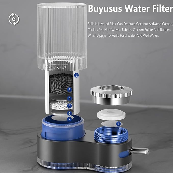 Buyusus Water Filter, Buyusus Water Purifier for Tap Water Fit Any Faucet, Dual-Mode Lead & Chlorine Remover, Universal Hose Adapter, Fits Any Tap for Kitchen Bathroom (1 pc)