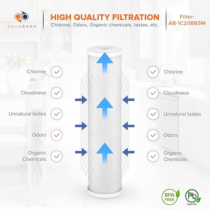 Aquaboon 4.5 x 20 Water Filter 5 Micron Carbon Block Water Filter Replacement Cartridge Large Capacity for Whole Home Water Filtration Compatible with Pelican Water PRL-RCL, Pentek EP-20BB (6 Pack)