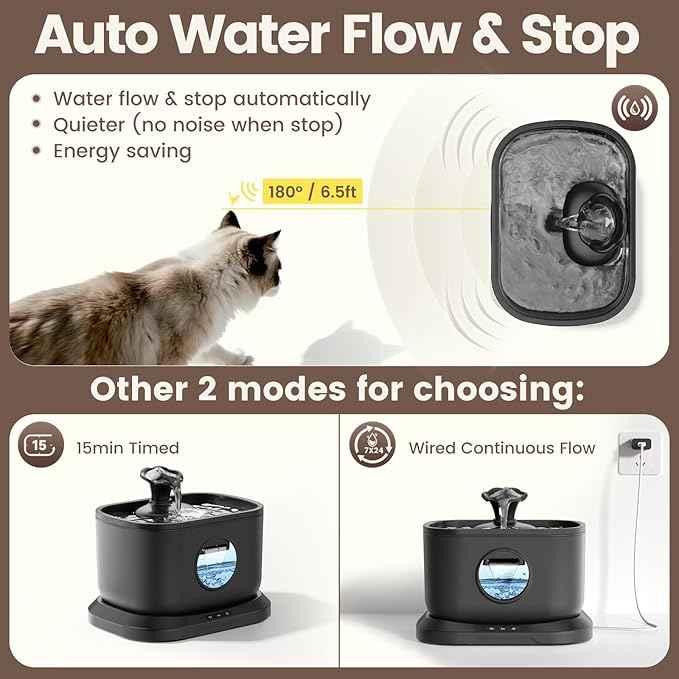 Cat Fountain, 4 Packs Replacement Filters for 2.5L/84oz Cordless Water Fountains for Cats Indoor with Radar Sensing, Auto Shut Off Wireless Pump, 7-Layer Filtration Ultra Quiet Pet Dispenser