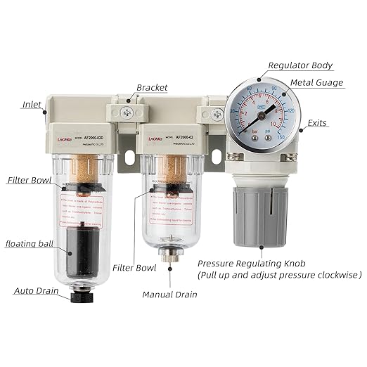 Air Pressure Regulator 1/4 NPT,Air Compressor Water Separator(0-150PSI),Air Compressor Dryer Auto Drain+Manual Drain-Double Air Filters - AquaVibe