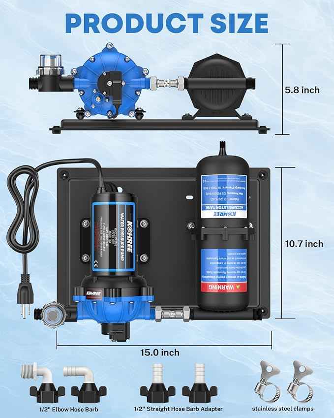 Kohree RV Water Pump 110V AC 7.5GPM 70PSI and 1L 125PSI Pre-Pressurized Accumulator Tank, Quiet Water Transfer Pump and Accumulator Tank System for Home Use, RV, Boat, Kitchen, Bathroom, Irrigation