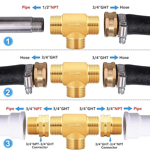 T Line Strainer Garden Hose Filter with 100 Mesh and 40 Mesh Screen and 2 PCS GHT to NPT Adapter Pressure Washer or Heater Inlet for RV Camping Car Wash On Pipe Strainer (with Valve)