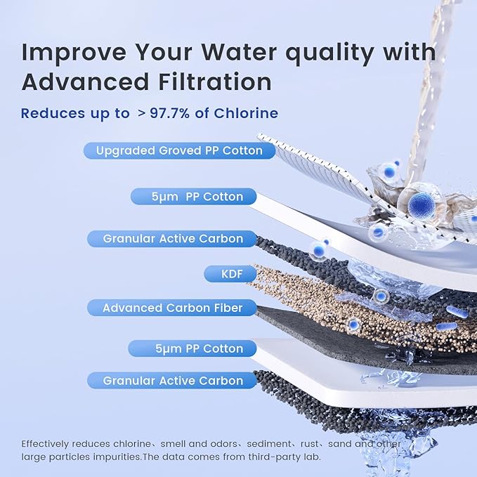 Waterdrop 3 Stage Whole House Water Filter System,with Carbon Filter&Sediment Filter,7-Stage Filtration Highly Reduce Lead,Chlorine,Odor and Taste,5 Micron