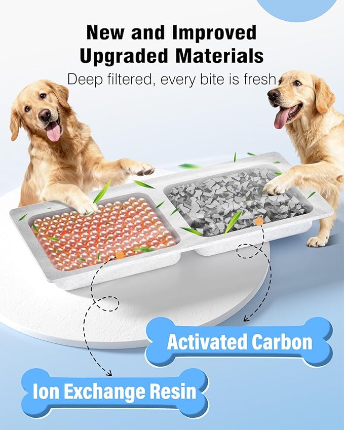 18 Pack Dog Water Fountain Filters: Pet Water Fountain Replacement Filters, Including 18 Filters + 18 Sponges, Suitable for ECOCONUT 3.4Gal & 4.2Gal Dog Water Fountain