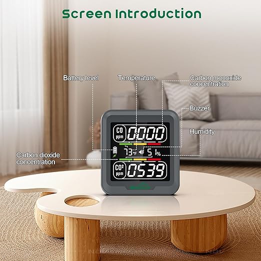 Air Quality Detector,SQECH 4-in-1 Indoor Air Quality Detector Measures CO2, CO, Temperature and Humidity,CO2 Detector with Alarm,for Home,RV,Camping,Travel&Outdoor