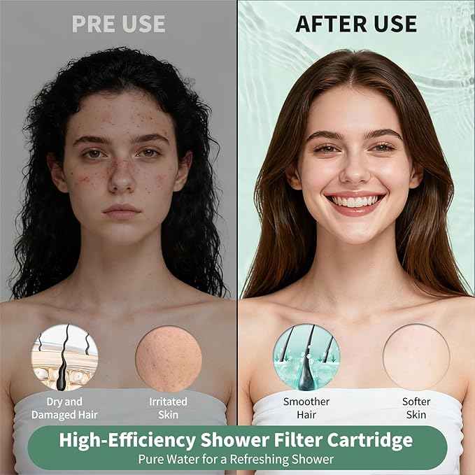 Suncleanse Shower Filter for Handheld Shower Head, 2-Pack Replacement Cartridge Filters for Filtered Showerhead, Shower Head Filter for Hard Water