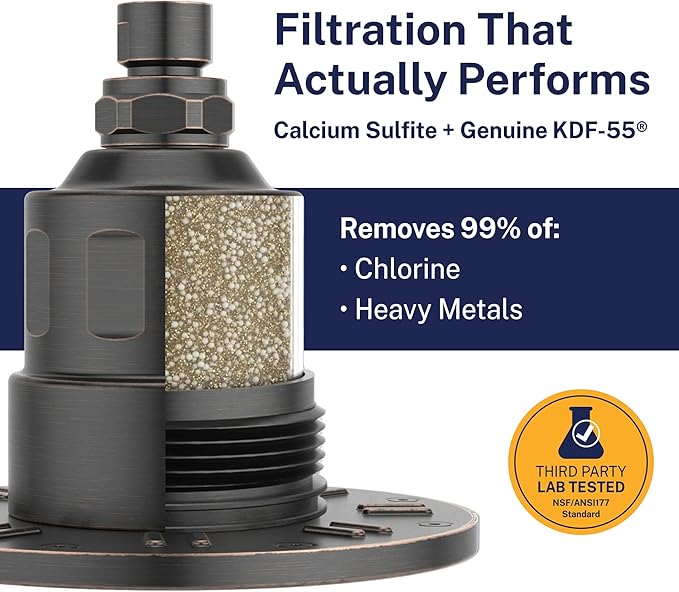Gillian™ by HammerHead High Pressure Shower Head with Filter – Genuine KDF55 Metal Hard Water Filtering Shower Head, Healthier Skin & Hair – 6" Rainfall Showerhead with Filters, Oil Rubbed Bronze