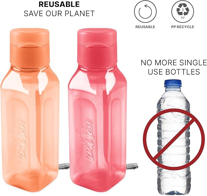 MILTON Travel Water Bottle – 1Pcs Reusable Sports Bottle with Easy Open Close Lid and Leakproof Neck – Food Grade Plastic Water Bottles for Adults and Kids, School, Gym