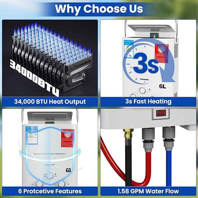 Propane Tankless Water Heater gas, 6L Portable propane shower 1.58 GPM, Outdoor Tankless Camping Water Heater for RV, Cabin, Barn, Camping, Boat, Outdoor Shower