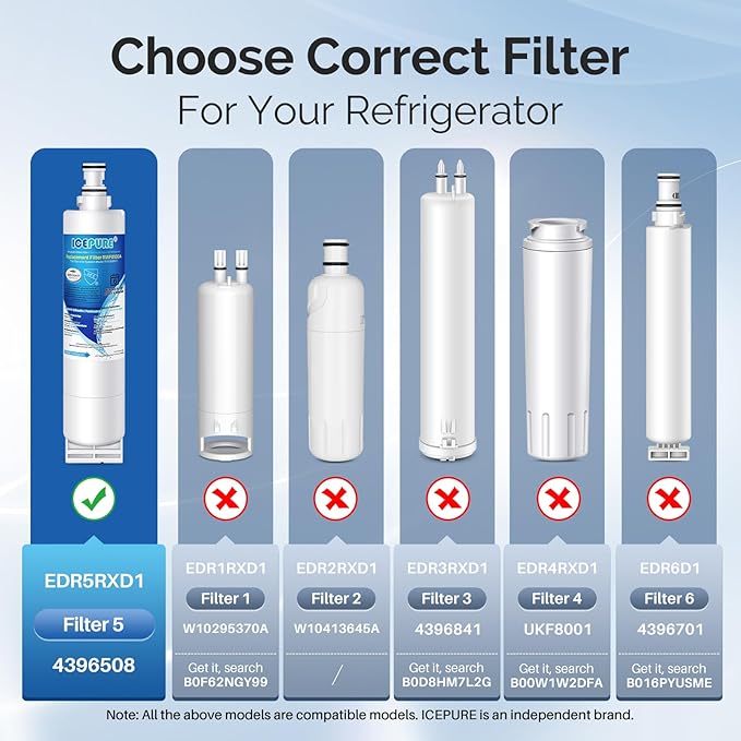 ICEPURE 4396508 Refrigerator Water Filter Replacement for EveryDrop Filter 5, EDR5RXD1, Whirlpool 4392857, NL300, 4396510, 4396509, 4396547, LC400V, 4396510p, WF-NLC240V,PNL240V, 2PACK