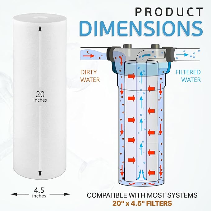Ronaqua 20" x 4.5" Big Sediment Replacement Water Filter Cartridge, 50 Micron, NSF Certified, for Whole House, Compatible with 155358-43, 2PP20BB1M, AP810-2, FPMB-BB5-20, P5-20BB, SDC-45-2005, 20 Pack