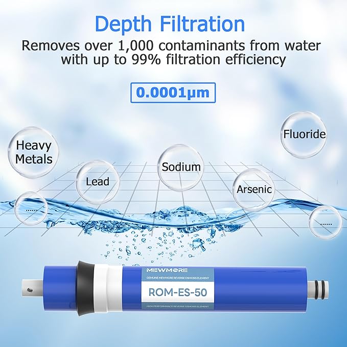 50 GPD RO Membrane Filter with Housing, Replacement Reverse Osmosis Membrane Fit Home Under Sink RO Drinking Water Filter Purifier Filtration System with Wrench, 1/4" Fitting, Check Valve