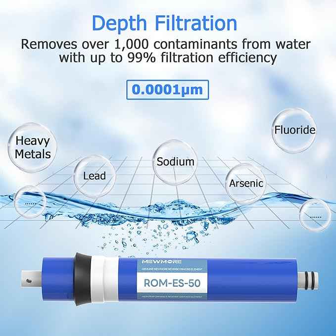 5 Stage 50 GPD RO Water Filter Replacement Set, Fit for APEC Reverse Osmosis System (Essence & Ultimate Series), 1/4" Output
