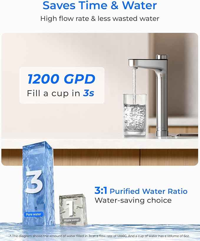 [ Dual Flow ] Waterdrop X12-PRO 1200 GPD Reverse Osmosis Water Filter, Alkaline Mineral pH+, NSF/ANSI 58&372 Certified, Tankless Reverse Osmosis System, 11-Stage, Smart Faucet, BPA Free