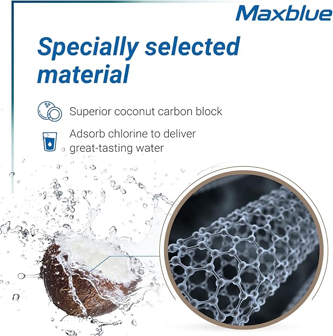Maxblue UKF8001 Refrigerator Water Filter, Replacement for Maytag UKF8001, EDR4RXD1, EveryDrop® Filter 4, Whirlpool® 4396395, UKF8001AXX-200, Kenmore 469006, 469992, Puriclean II, Pack of 3