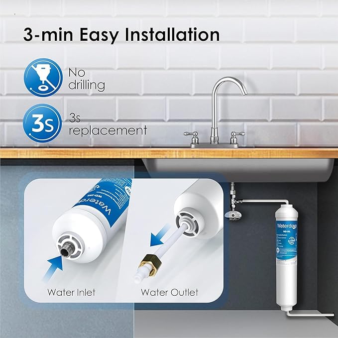 Waterdrop Inline Water Filter for Refrigerator and Ice Maker, NSF Certified High Capacity Drinking Water Filtration System with Direct Connect Fittings, Reduces Chlorine, PFAS/PFOA/PFOS
