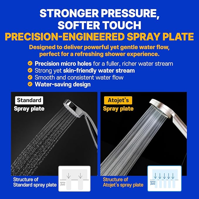 Premium Filter Shower Rooted in Korea’s Luxury Beauty Culture – Pure Carbon Filters for Softer Skin & Smoother Hair | Composite Filter l 6 Month Advanced Filtration Set (JNE300N-SET-6MO)