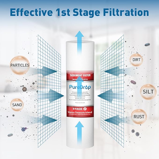 PDR-F8U 50 GPD Reverse Osmosis Water Filter 1-Year Replacement Cartridges for RTW5U 6-Stage RO Water Filtration System with UV light Filter, 8 Pieces