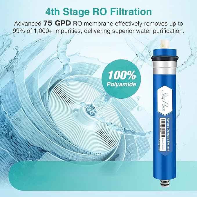 SimPure 75 GPD Revers Osmosis Water Filter Replacement Set, Compatible with APEC ESSENCE Series ROES-PH75, RO Filters Replacement for Most 10" Under-Sink Water Filter System Stage 1-5