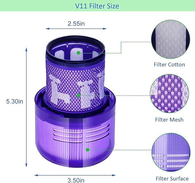 for Dyson V11 Torque Drive Cordless Vacuum Cleaner Replacement Filters Parts, Compatible with Dyson V11 SV14 Animal and V15 Detect Cordless Vacuum Models Filter, Part No.970013-02, 2 Pack - AquaVibe