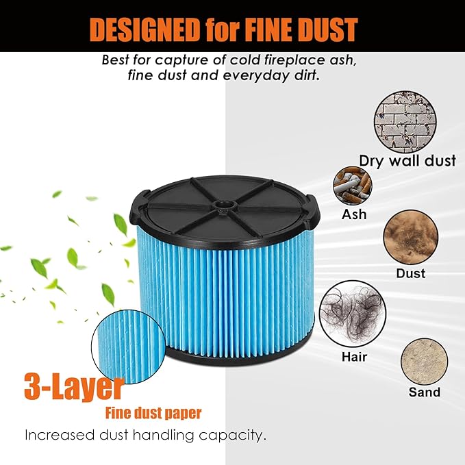 VF3500 Filter Replacement for Ridgid 4 Gallon Shop Vaccum, 26643 Fine Dust Filter for 3/4/4.5 Gallon Wet Dry Portable Vacuums, Replaces WD40700, WD30500-2 Pack - AquaVibe