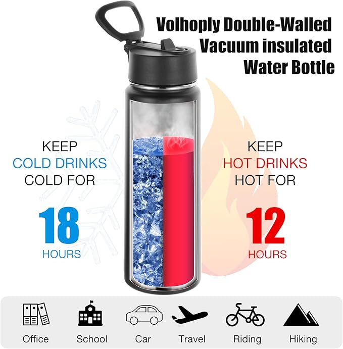 Volhoply 22 oz Insulated Water Bottles with Straw Lid, Stainless Steel Sports Bottle with Handle, Double Walled Metal Travel Water Cups with Wide Mouth, Reusable Water Flask for School(Black,1 Set)