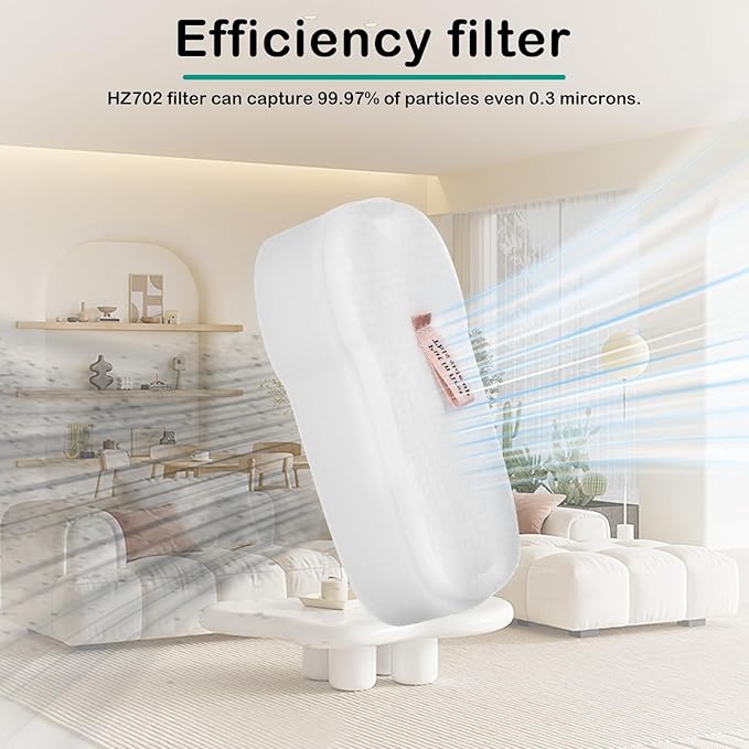 HZ702 filter for shark HZ700 HZ702 QS175QBL QS175QGN PowerFins HairPro Odor Vacuum,Compare with part 1541FC3000,XFFKHZ2000 XPMFHZ2000, 2 Cartridges+2 Foam&Felt+ 2Post Motor Filters - AquaVibe