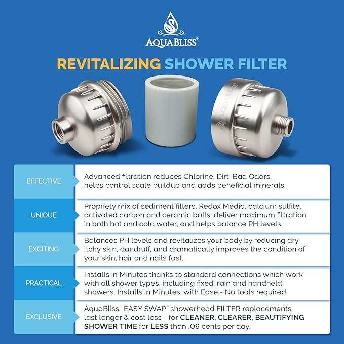 AquaBliss SF100-BN Revitalizing Shower Filter w/ 1 Replaceable Revitalizing Filter Cartridge Inside - Plus 3 Extra SFC100 Filter Cartridges (Exclusive Bundle)