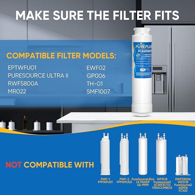 PUREPLUS EPTWFU01 Refrigerator Water Filter, Compatible with Frigidaire EWF02, GP006, Pure Source Ultra II, RWF5800A, 2Pack