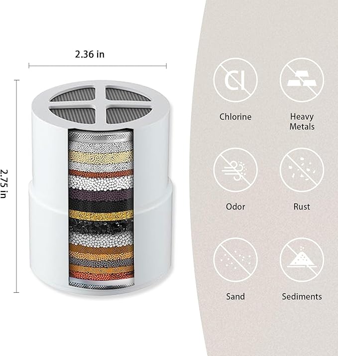 2-packs Replacement Filter Compatible For JOLIE shower filter head for Hard Water, Heavy Metals, Chlorine and Harmful Substance