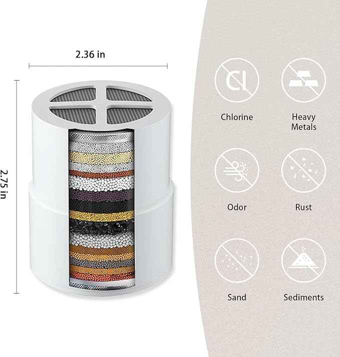 3-packs Replacement Filter Compatible For JOLIE shower filter head for Hard Water, Heavy Metals, Chlorine and Harmful Substance