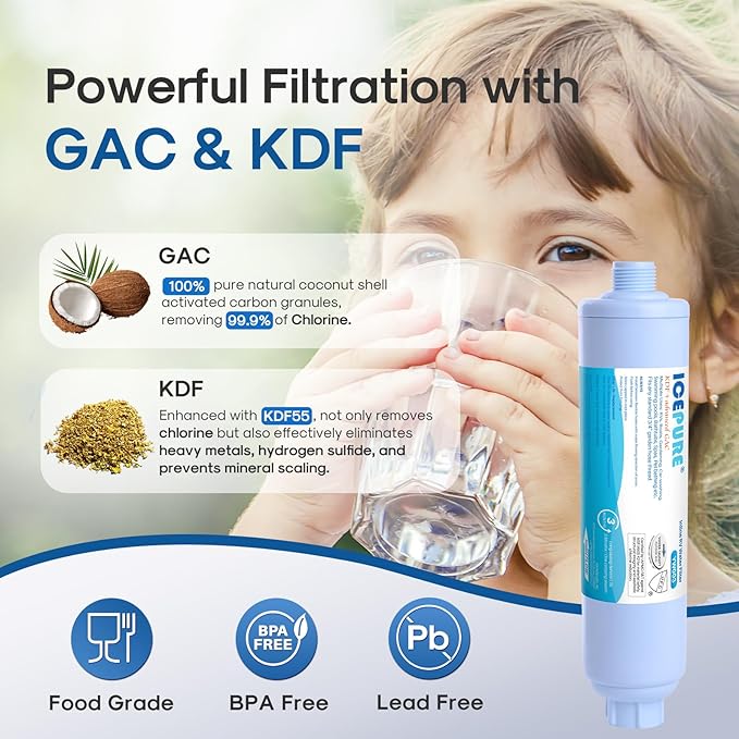 ICEPURE RV Inline Water Filter with Anti-Kink Hose Protector, NSF/ANSI 42, GAC & KDF Filtration, Reduces Chlorine & Odors, Fresh Clean Water for RVs, Camping, Car Washing, Gardening & Pools, 1 Pack