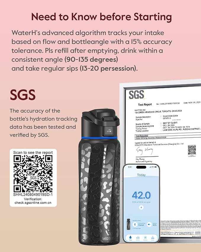 BOOST Smart Water Bottle with Reminder & Tracker, Double Wall Vacuum Insulated Bottles Stainless Steel, 32oz BPA-Free Wide Mouth for Gym, Office, School, Ideal Gift for Christmas, New Year