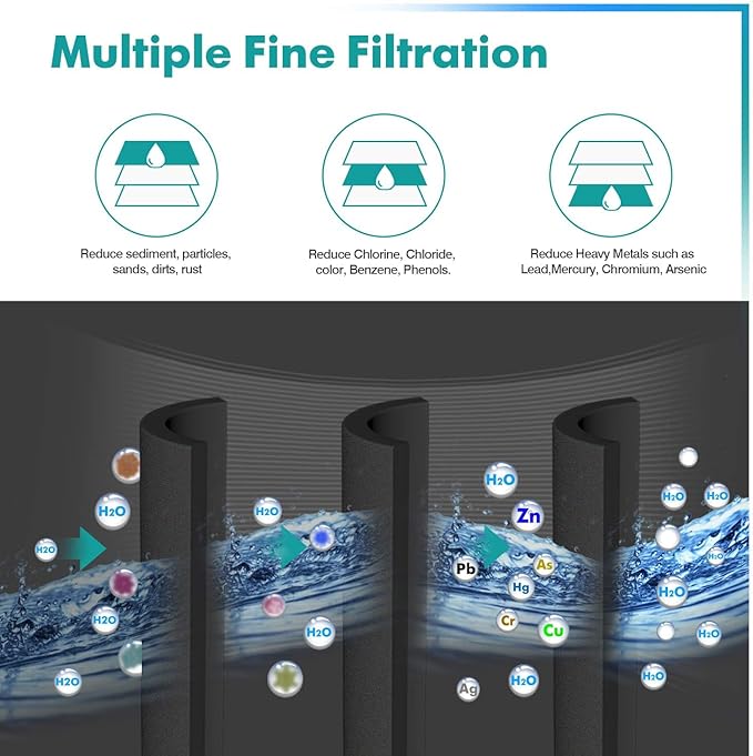 ICEPURE PLUS ADQ747935 NSF/ANSI 53 Certified Replacement for LG LT1000P, Kenmore Elite 9980 LT1000PC ADQ74793501 LT1000 MDJ64844601 RWF4700AC LFXS26973S Refrigerator Water Filter, 2PACK
